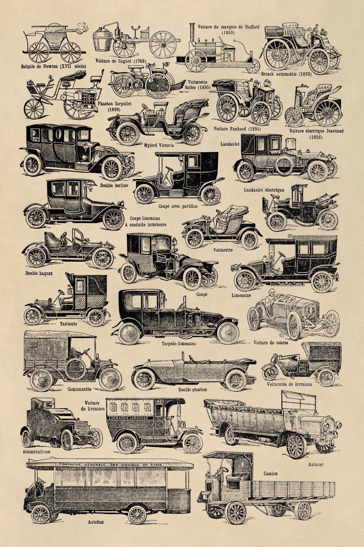 Antique Automobiles Illustration Print, AM119