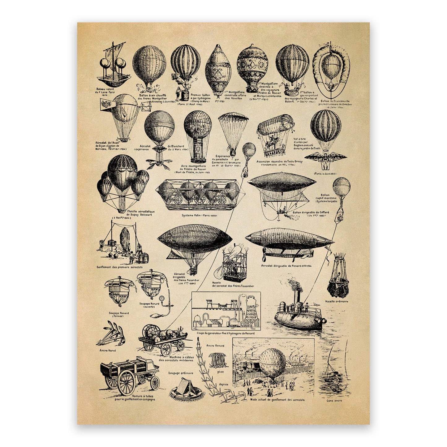 Hot Air Balloon Aviation Evolution Illustration Print, FD03