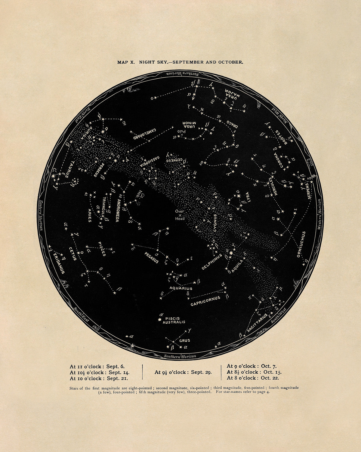 September October Constellation Map, Vintage Zodiac Star Chart RPA10