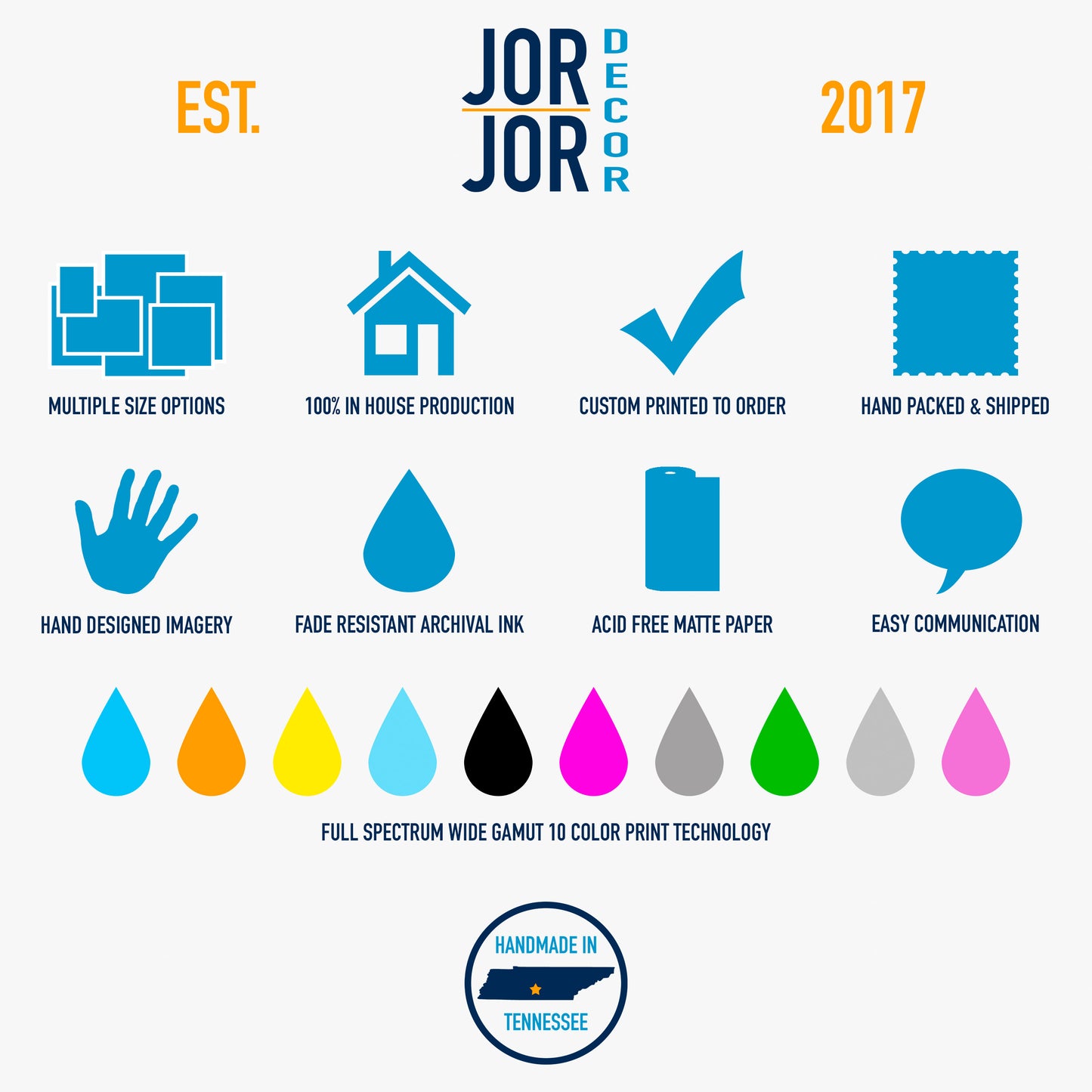The image is a collage of various icons and text elements related to the brand "JOR Decor", including a logo, a hand-designed image, a house, a checkmark, a hand-packed and shipped item, a hand-designed image, a fade resistant archival ink, an acid free matte paper, a speech bubble, a hand-designed image, a spectrum of colors, and a full spectrum wide Gamut 10 color print technology.