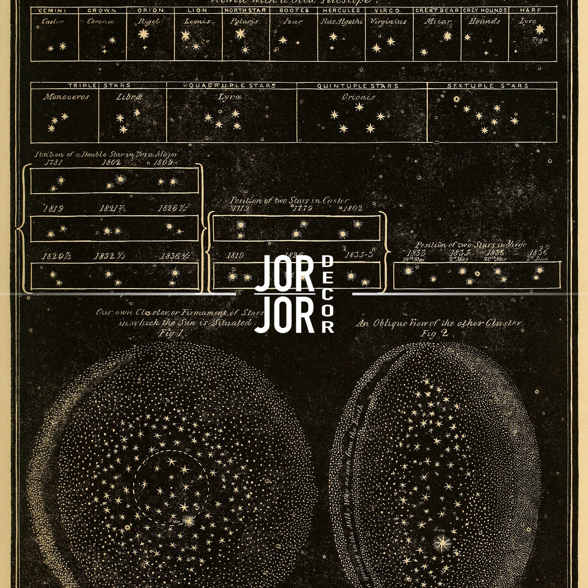 The image is a detailed illustration of the night sky, featuring various celestial objects such as stars, planets, and other astronomical features.