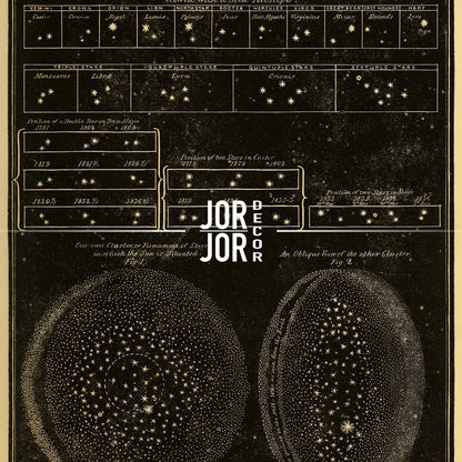 The image is a detailed illustration of the night sky, featuring various celestial objects such as stars, planets, and other astronomical features.