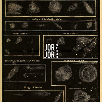 The image is a collage of various nebulae and celestial objects, including stars, planets, and galaxies, presented in a detailed and visually striking manner.