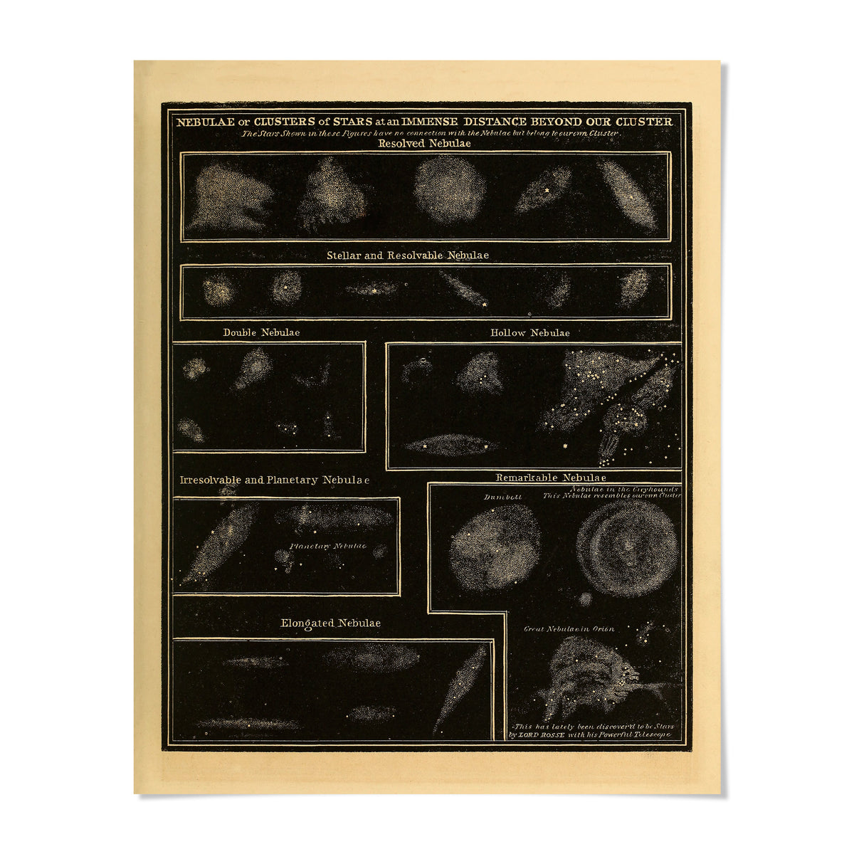 The image is a black and white collage of various celestial objects, including stars, nebulae, and galaxies, arranged in a grid-like pattern.