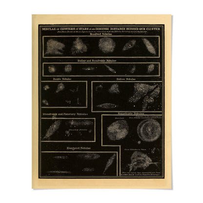 The image is a black and white collage of various celestial objects, including stars, nebulae, and galaxies, arranged in a grid-like pattern.