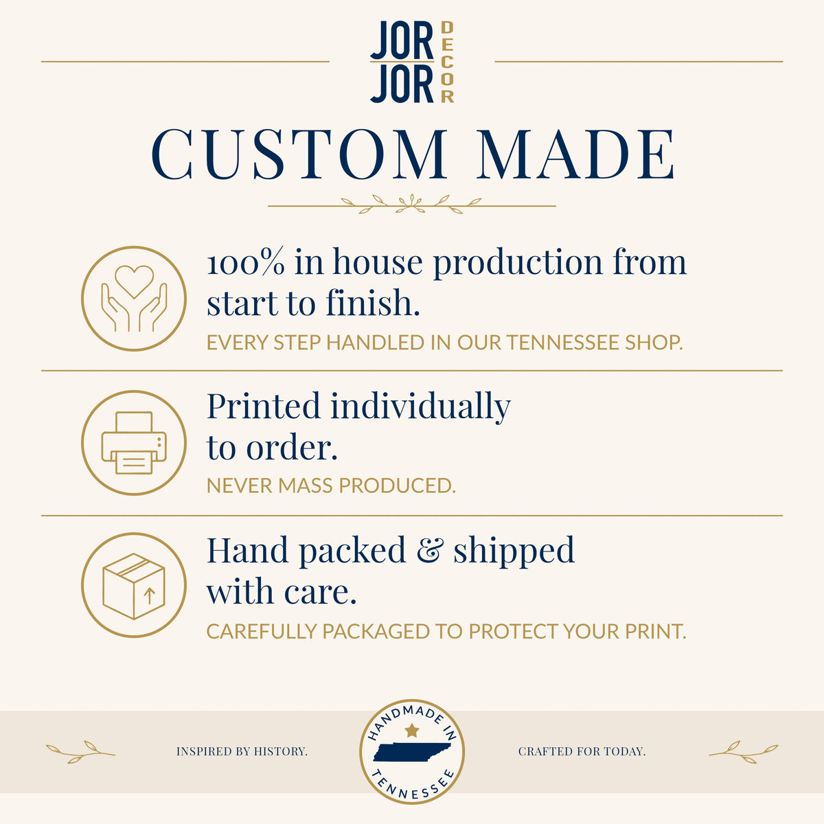 The image is a promotional graphic for a company called JOR Decor, which emphasizes the importance of custom-made products. It features three icons representing 100% in-house production, printing individually to order, and hand-packed with care. The company is inspired by history and is crafted for today, as indicated by the text.