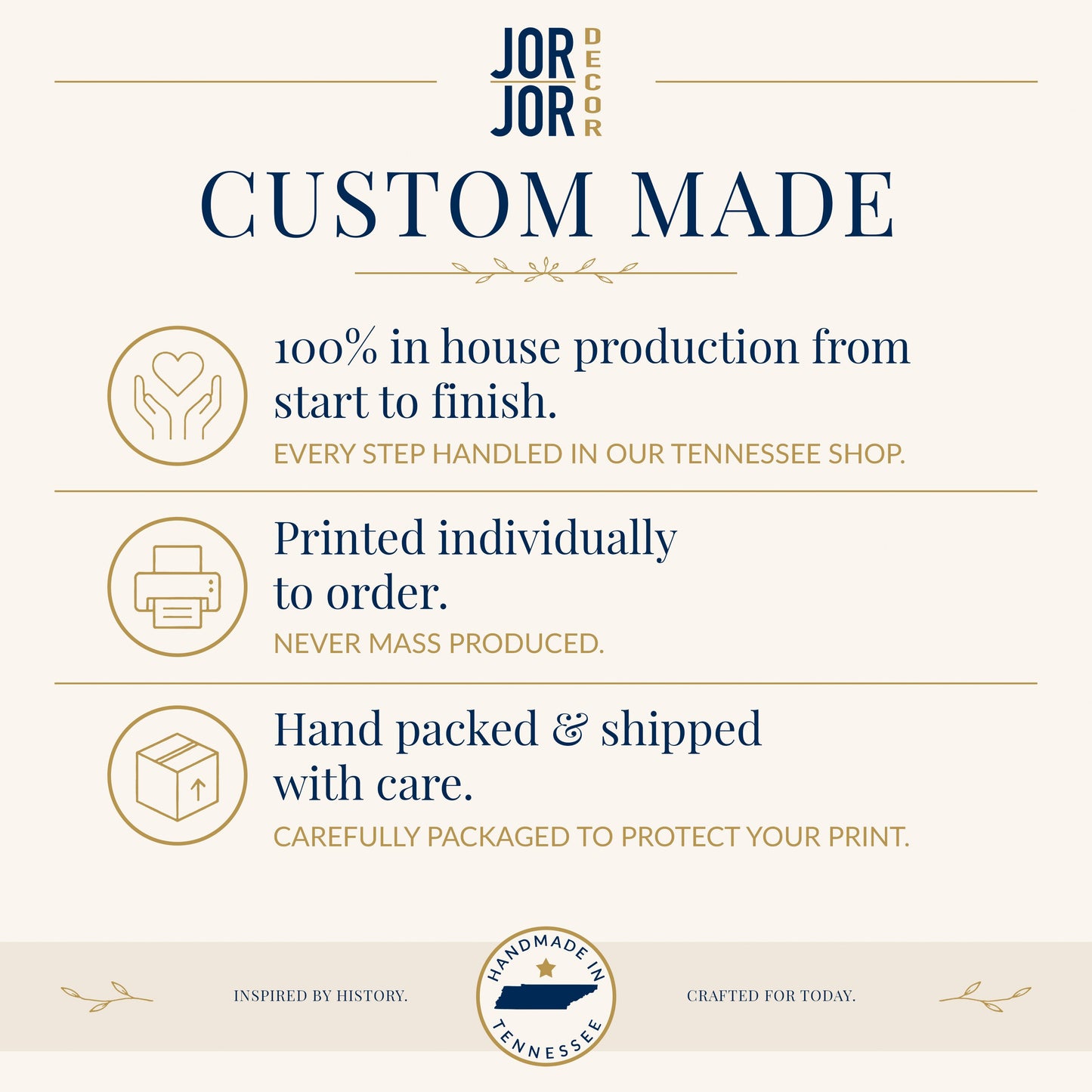 The image is a promotional graphic for a company called JOR Decor, which emphasizes the importance of custom-made products. It features three icons representing 100% in-house production, printing individually to order, and hand-packed with care. The company is inspired by history and is crafted for today, as indicated by the text.