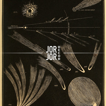 The image is a black and white illustration depicting various celestial objects, including comets and stars, along with their trajectories and distances.