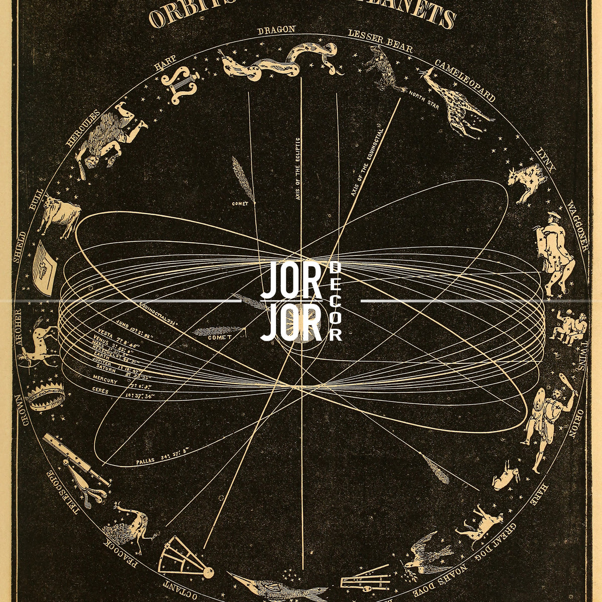 The image is a detailed illustration of the solar system, featuring various celestial bodies and their positions relative to each other.