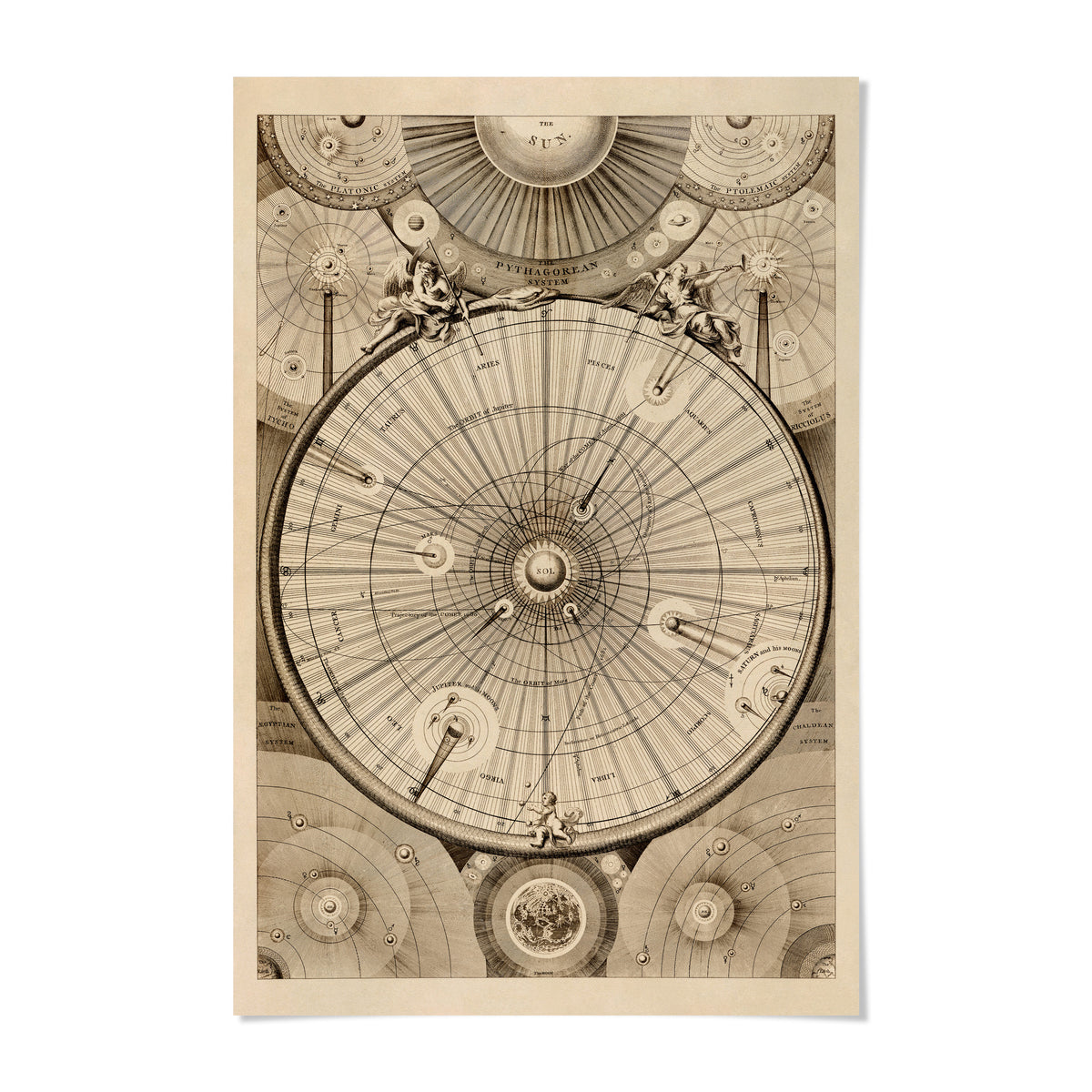 The image is a detailed and intricate illustration of a complex celestial map or chart, featuring various celestial bodies and their positions in the sky.