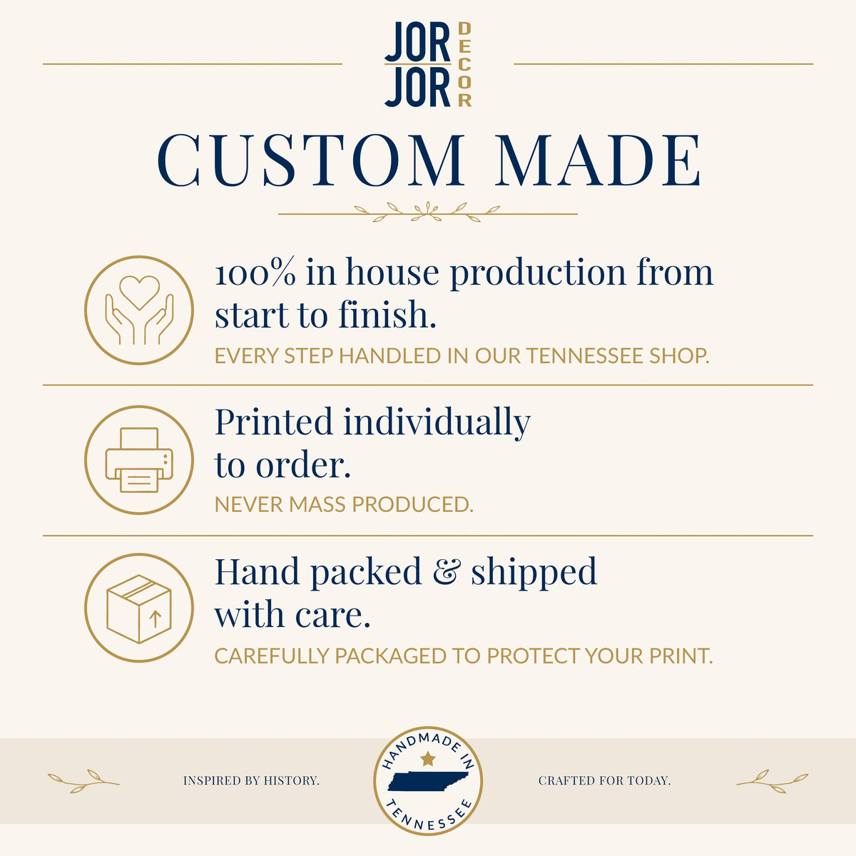 The image is a promotional graphic for a company called JOR Decor, which emphasizes the importance of custom-made products. It features three icons representing 100% in-house production, printing individually to order, and hand-packed with care. The company is inspired by history and is crafted for today, as indicated by the text.