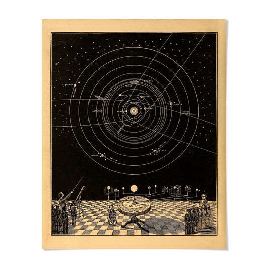 The image is a vintage illustration depicting a group of people observing the night sky through a telescope, with a detailed celestial map of the solar system in the background.