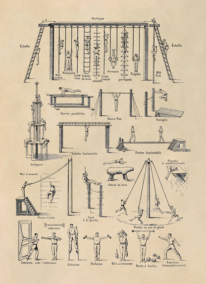 Vintage Exercise and Workout Techniques Illustration Print, AM112