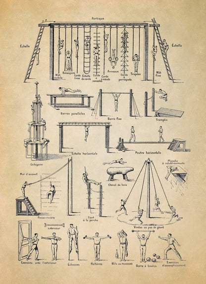 Vintage Exercise and Workout Techniques Illustration Print, AM112