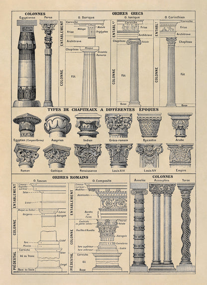 Ancient Architecture Styles Print, AM115