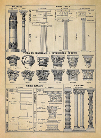 Ancient Architecture Styles Print, AM115