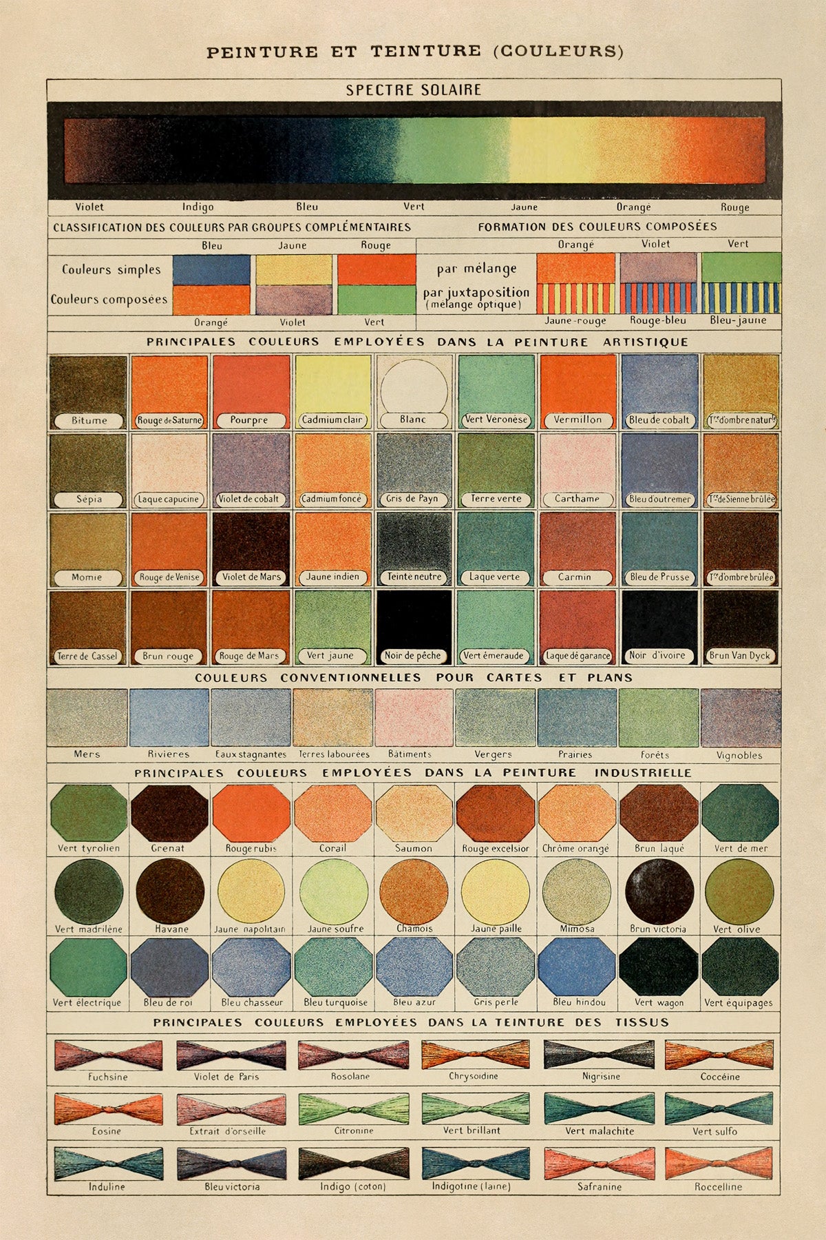 French Color Chart Illustration Print, AM116