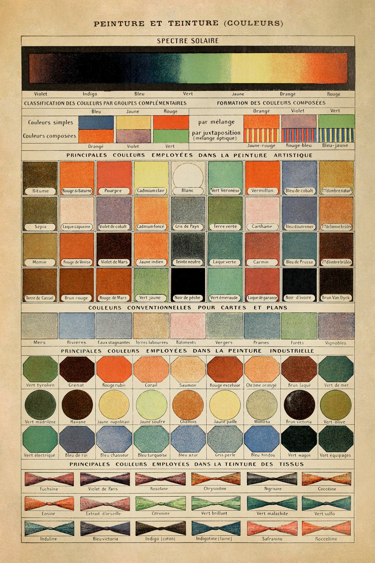 French Color Chart Illustration Print, AM116