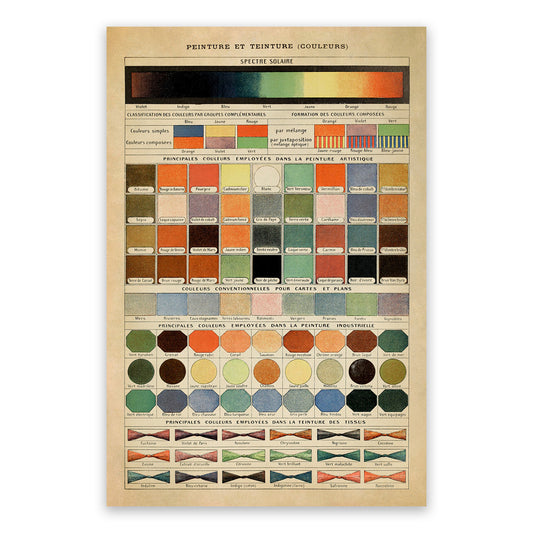 French Color Chart Illustration Print, AM116