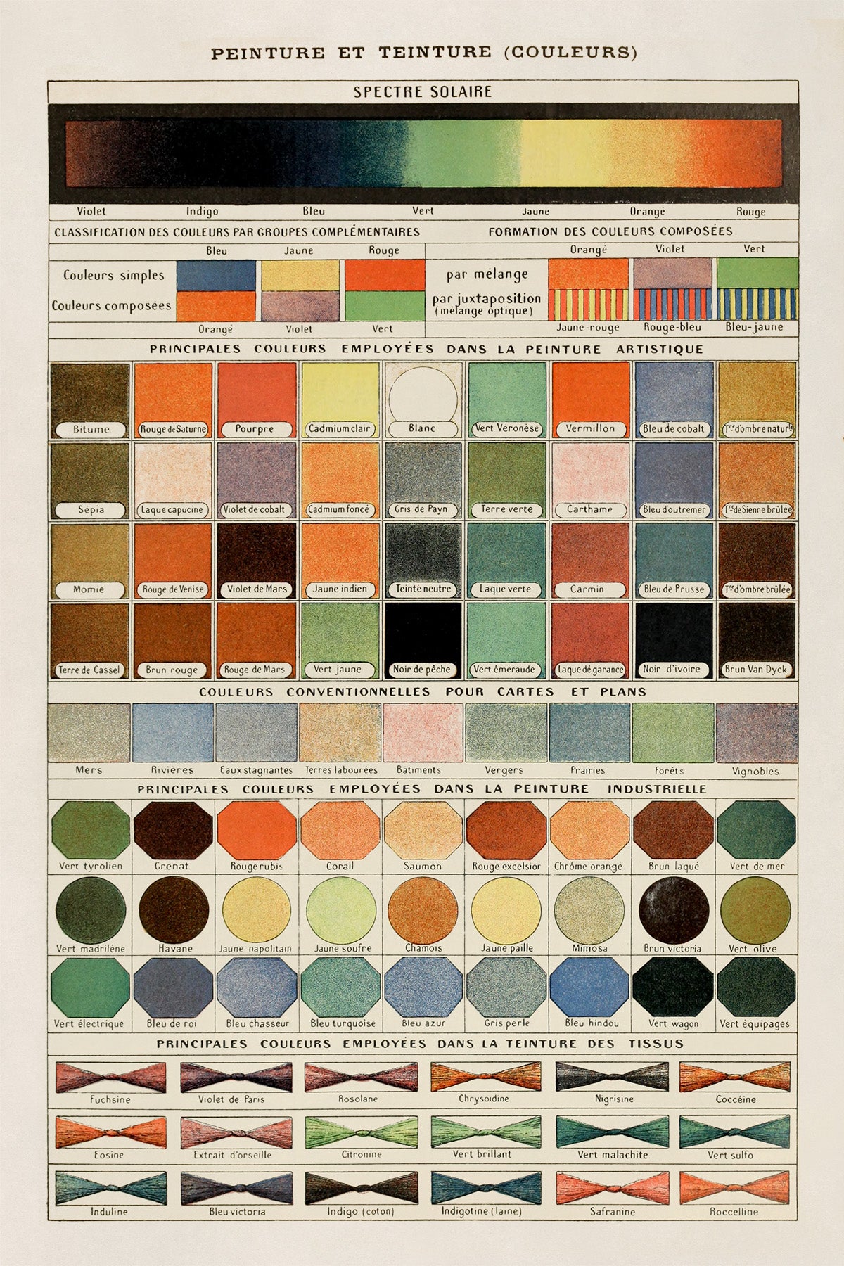 French Color Chart Illustration Print, AM116