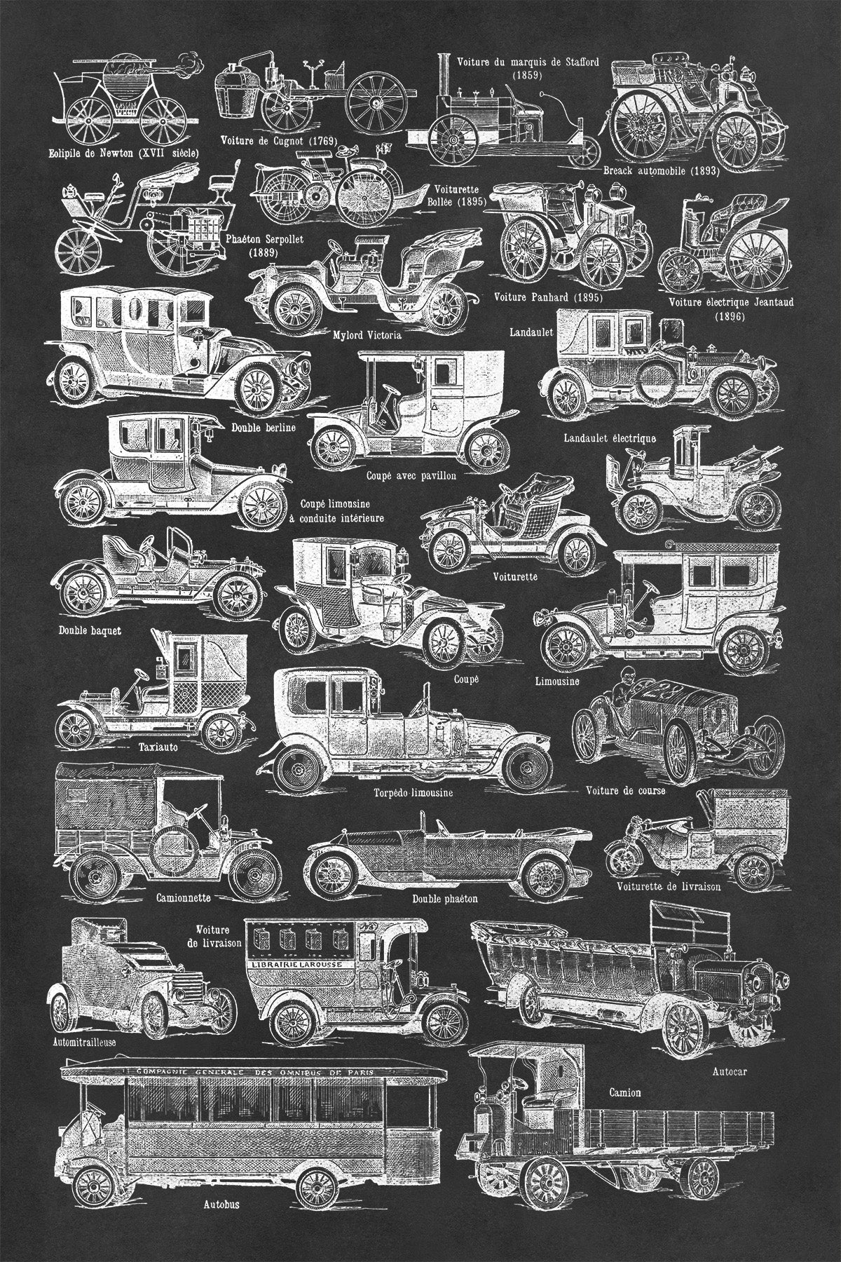 Antique Automobiles Illustration Print, AM119