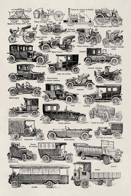 Antique Automobiles Illustration Print, AM119