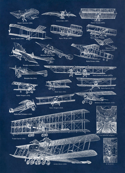 Historic Aviation Flying Machines and Airplanes Illustration Print, AM120