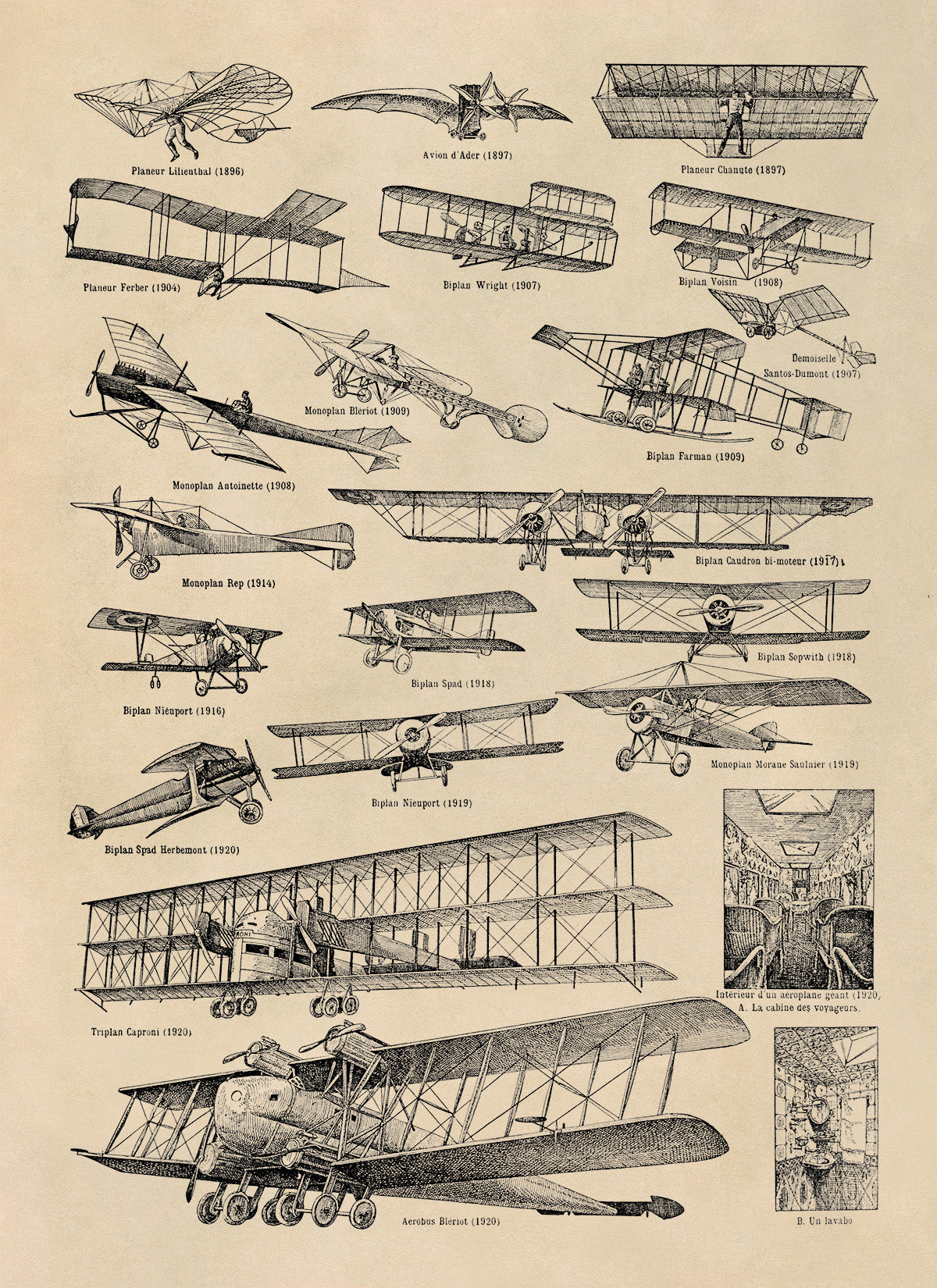 Historic Aviation Flying Machines and Airplanes Illustration Print, AM120