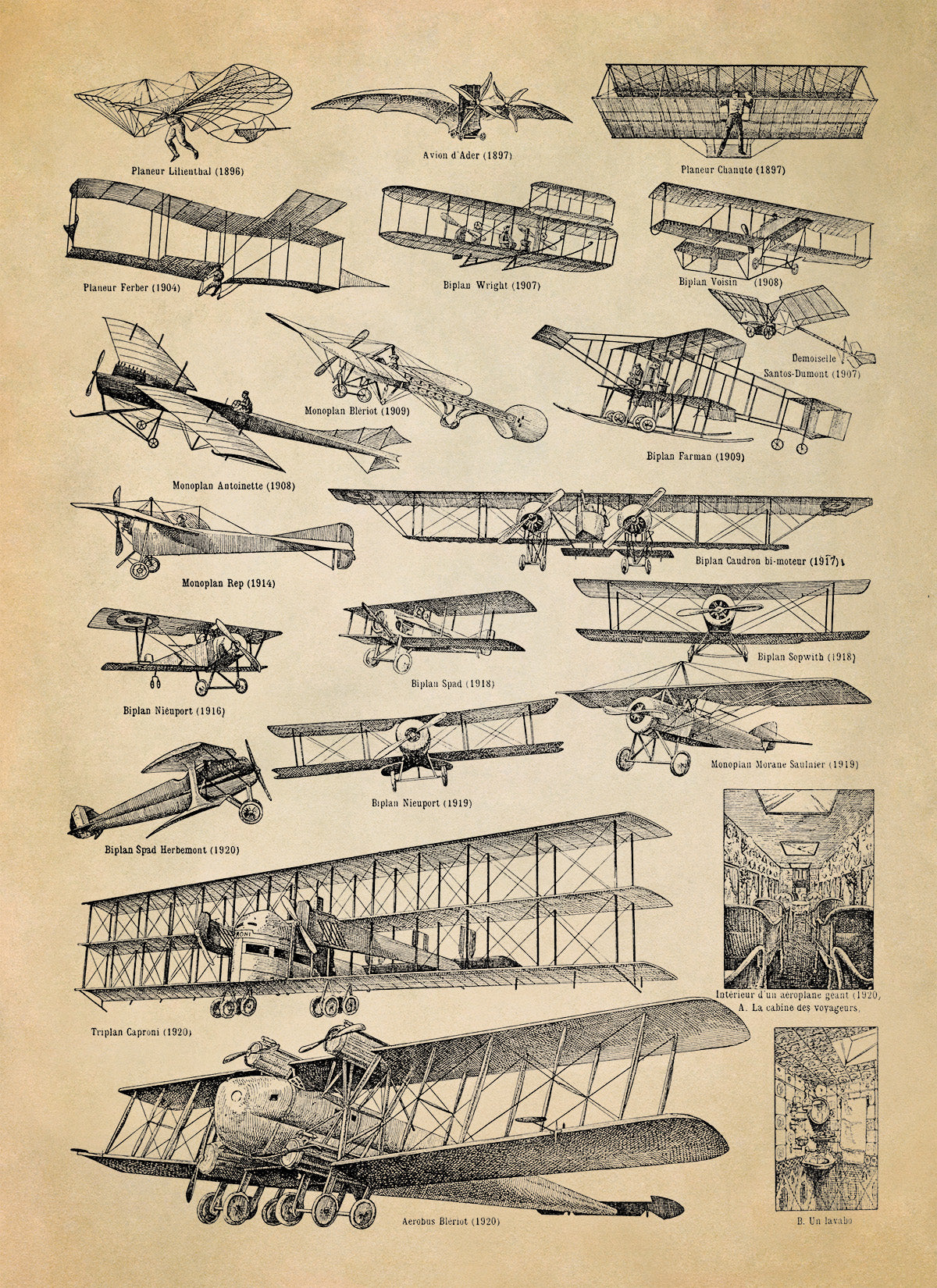 Historic Aviation Flying Machines and Airplanes Illustration Print, AM120