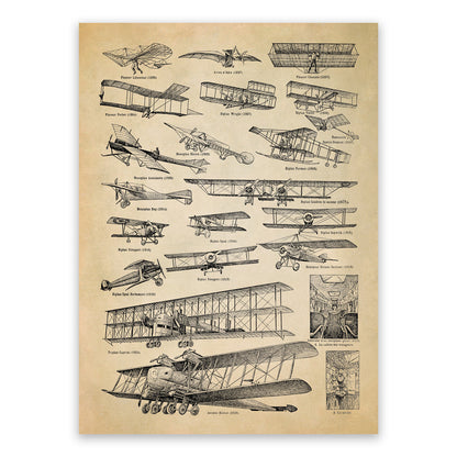 Historic Aviation Flying Machines and Airplanes Illustration Print, AM120