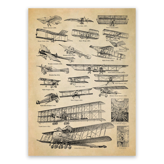 Historic Aviation Flying Machines and Airplanes Illustration Print, AM120