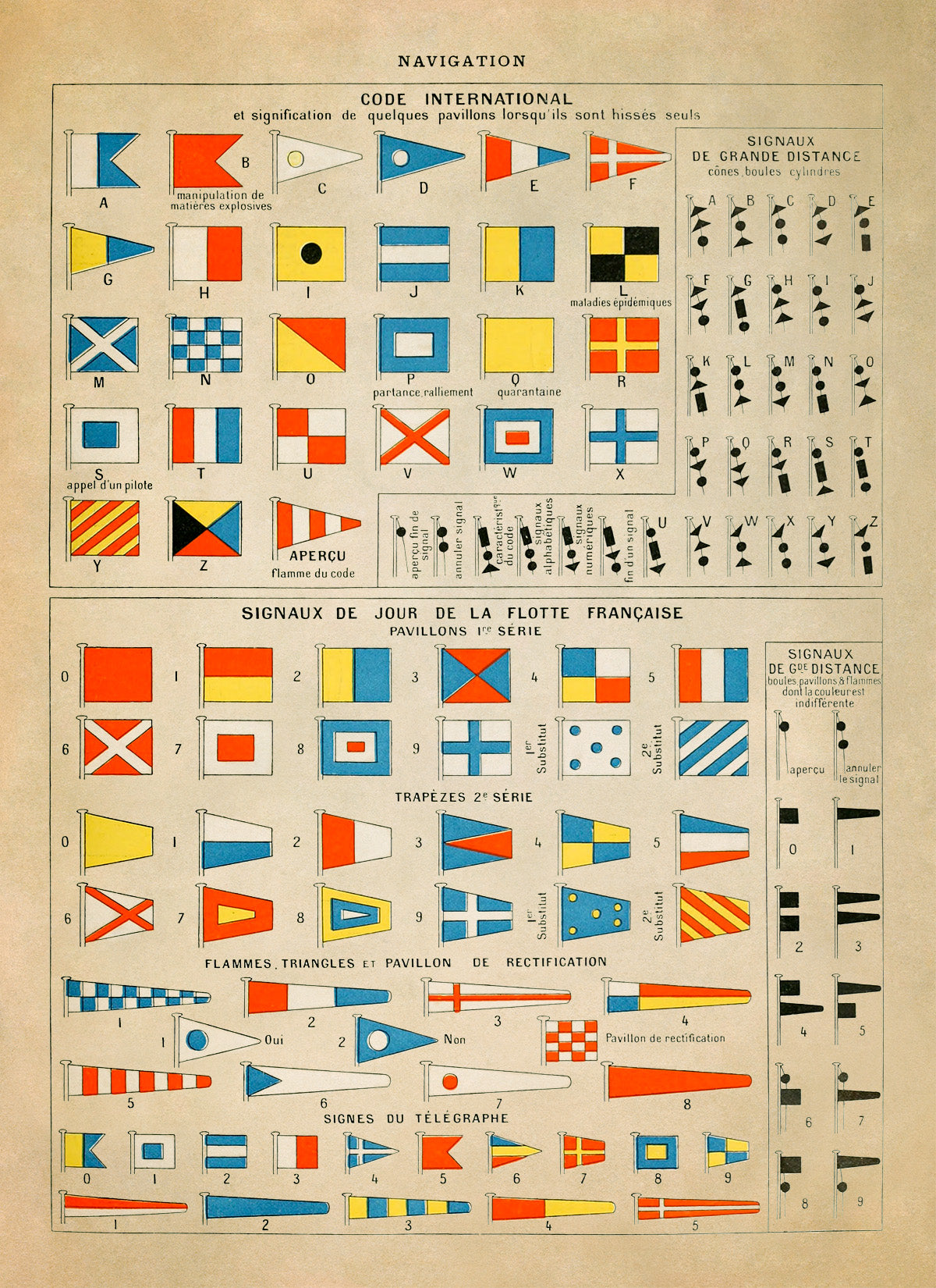 Maritime International Code Chart Print, AM148