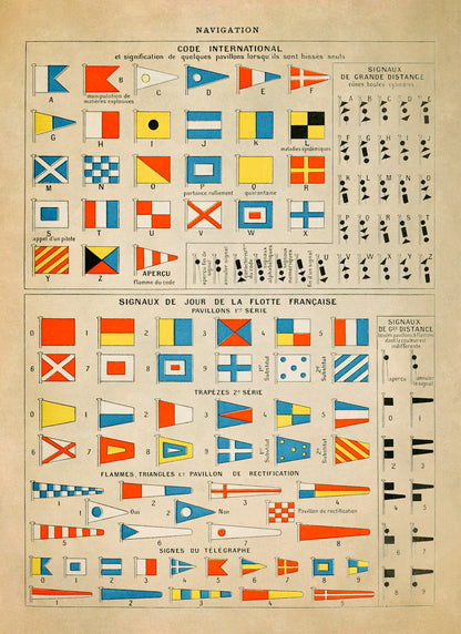 Maritime International Code Chart Print, AM148