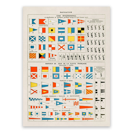 Maritime International Code Chart Print, AM148