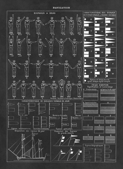 Maritime Code and Signals Chart Print, AM149