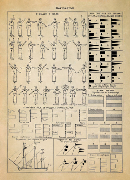 Maritime Code and Signals Chart Print, AM149