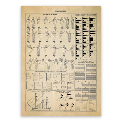 Maritime Code and Signals Chart Print, AM149