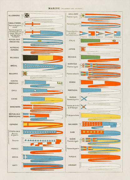 International Naval Flags Chart Print, AM150