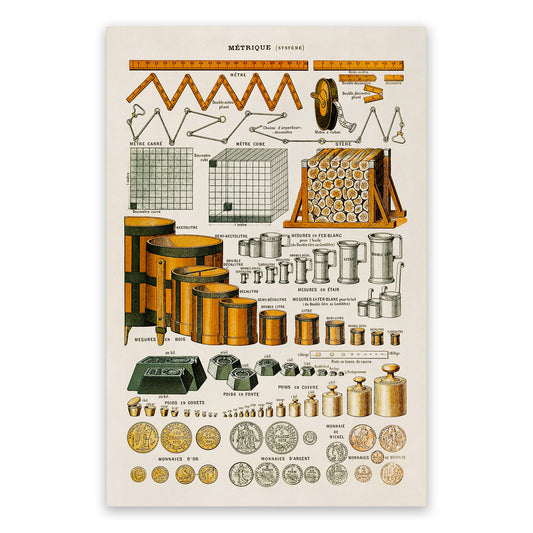 Metric System Weights and Measurements Chart Print, AM46