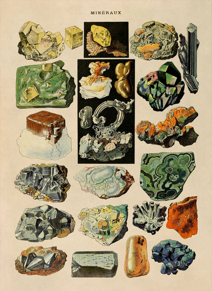 Minerals Geology Study Print, AM54