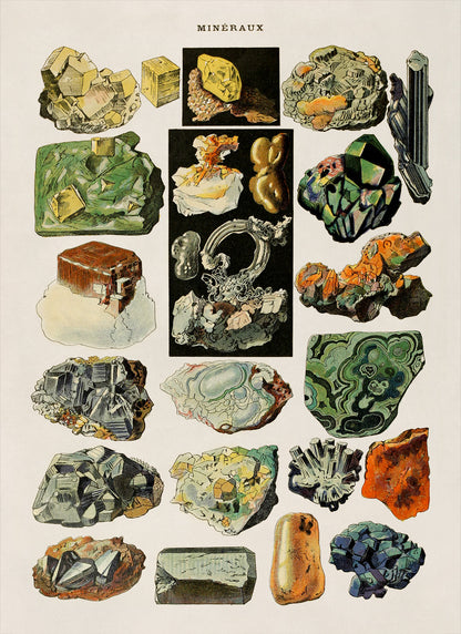 Minerals Geology Study Print, AM54