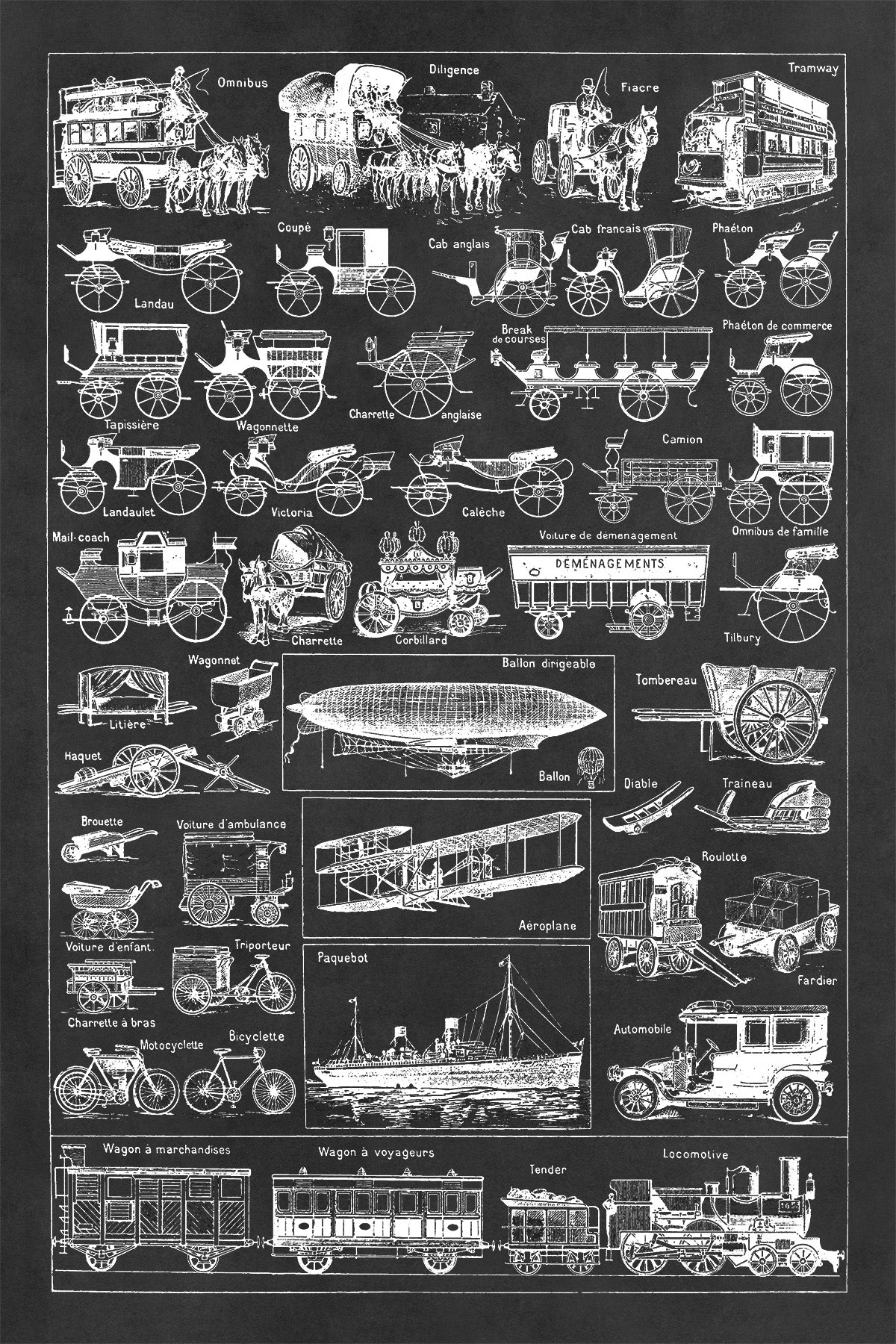 Antique Mode of Transportation Illustration Print, AM59