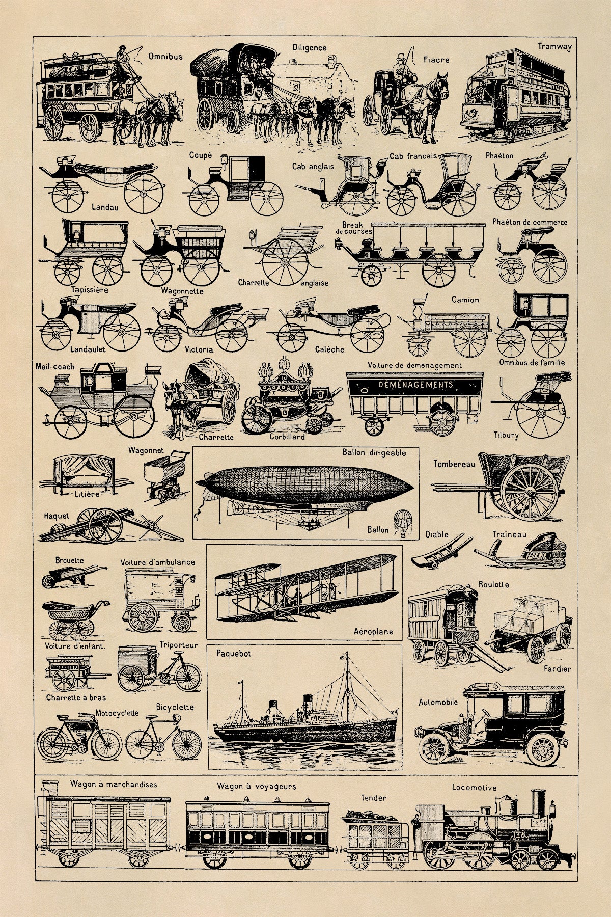 Antique Mode of Transportation Illustration Print, AM59