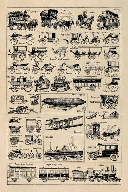 Antique Mode of Transportation Illustration Print, AM59