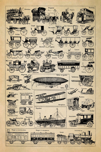 Antique Mode of Transportation Illustration Print, AM59