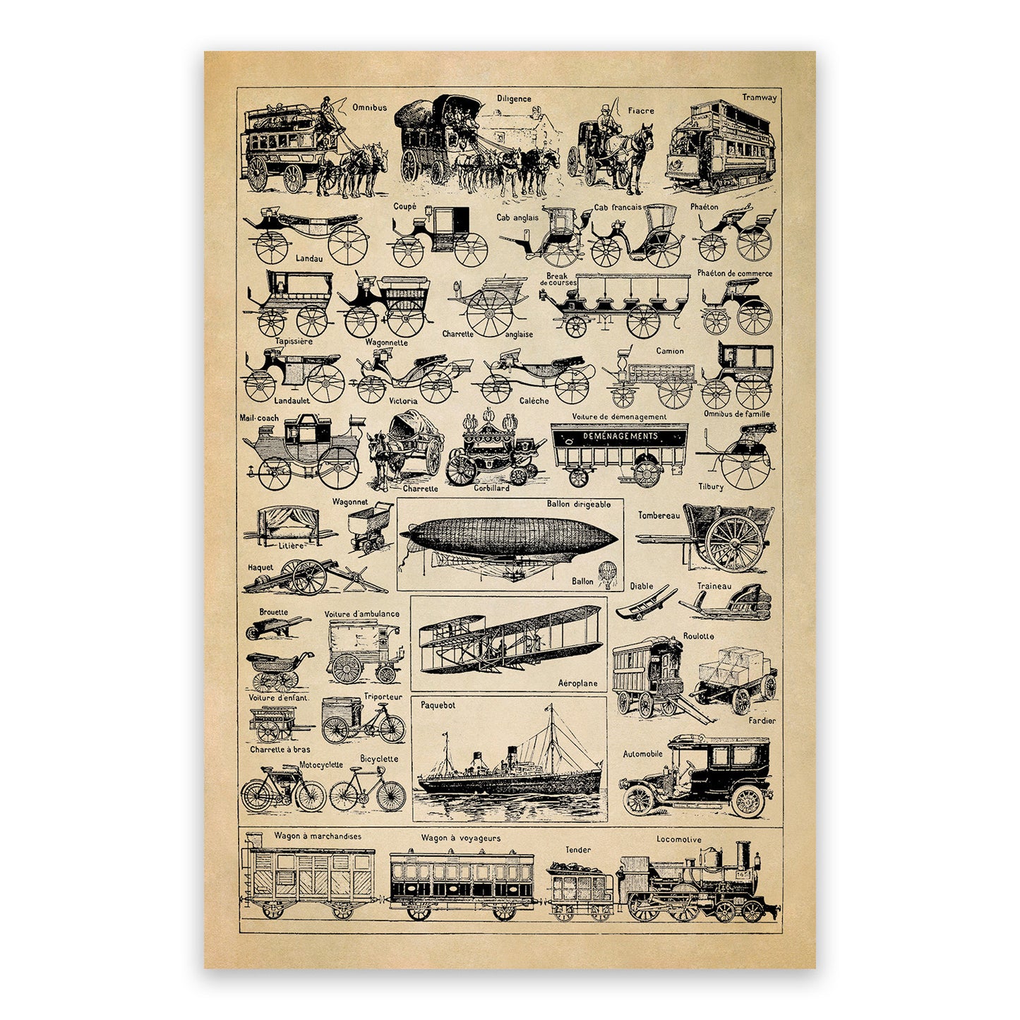 Antique Mode of Transportation Illustration Print, AM59