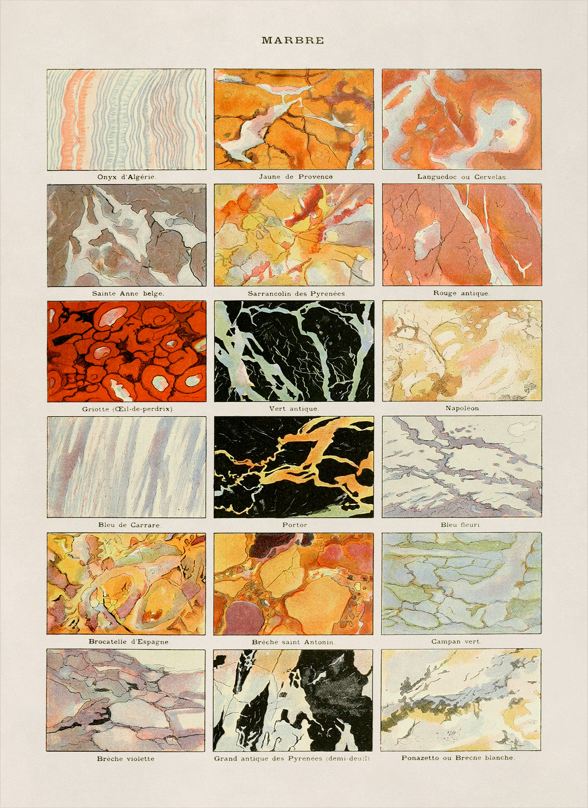 Marble Types Geology Illustration Print, AM60