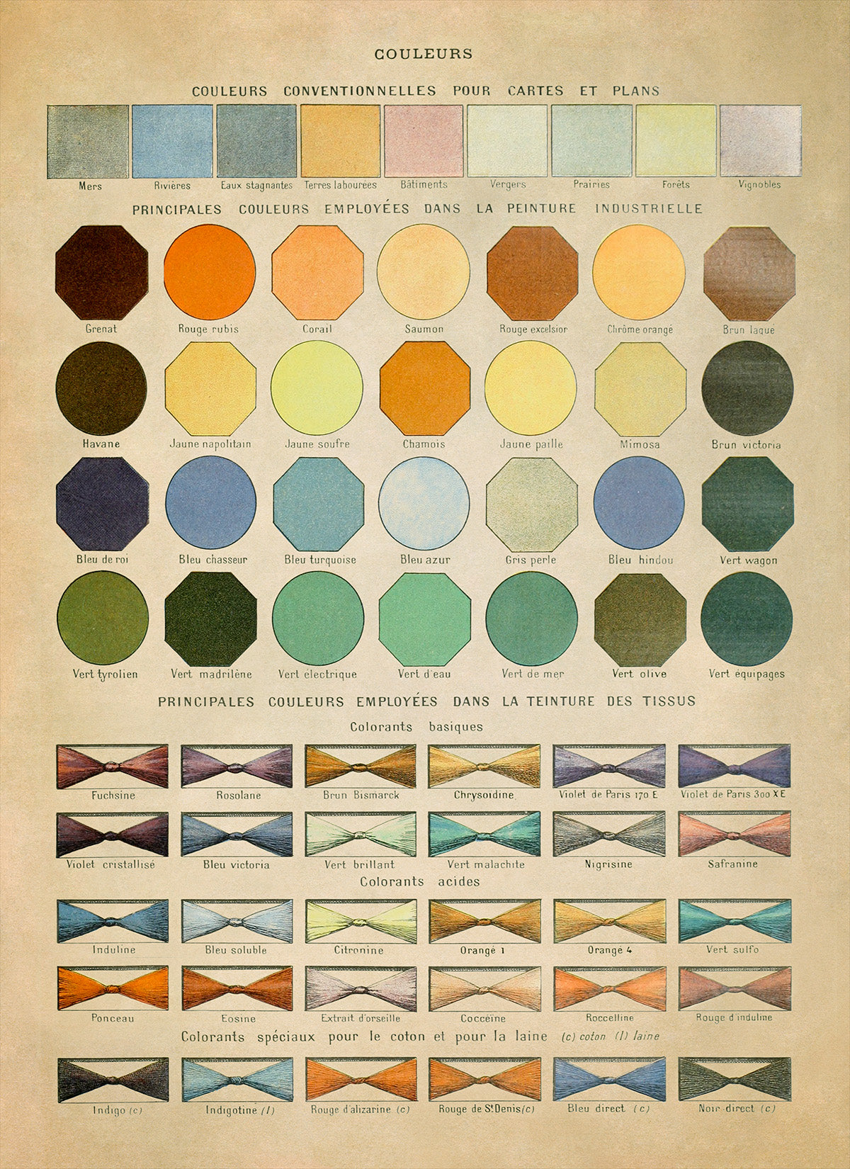 Color Spectrum Chart Print, AM67