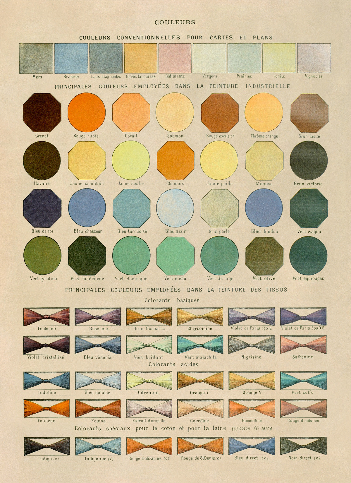 Color Spectrum Chart Print, AM67