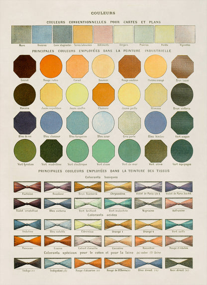 Color Spectrum Chart Print, AM67